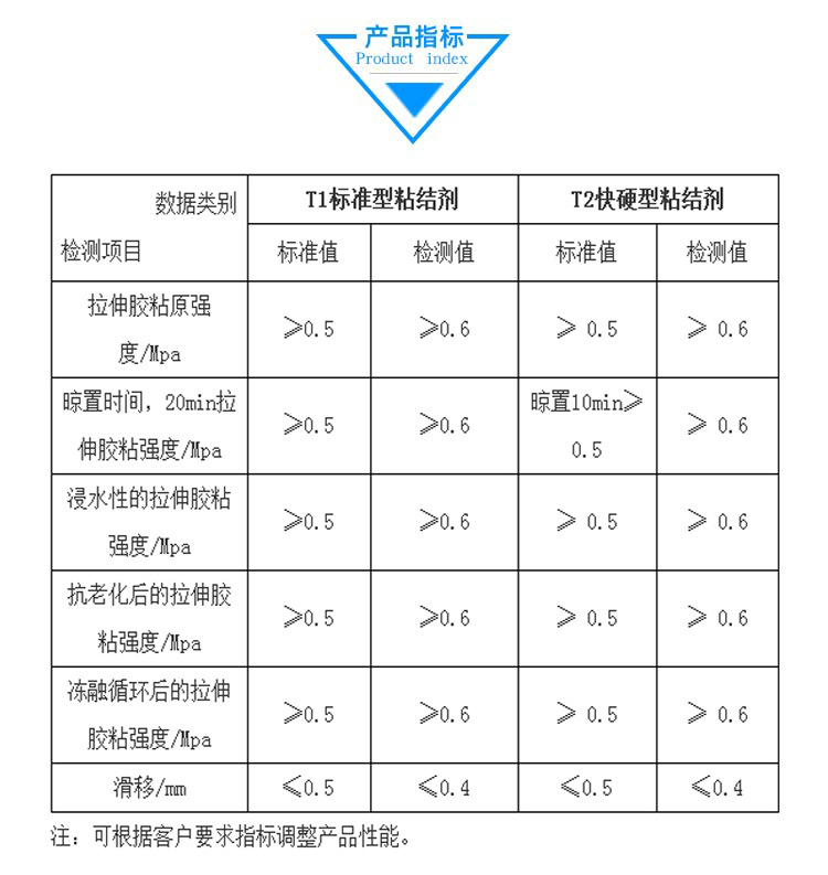 澳门真传